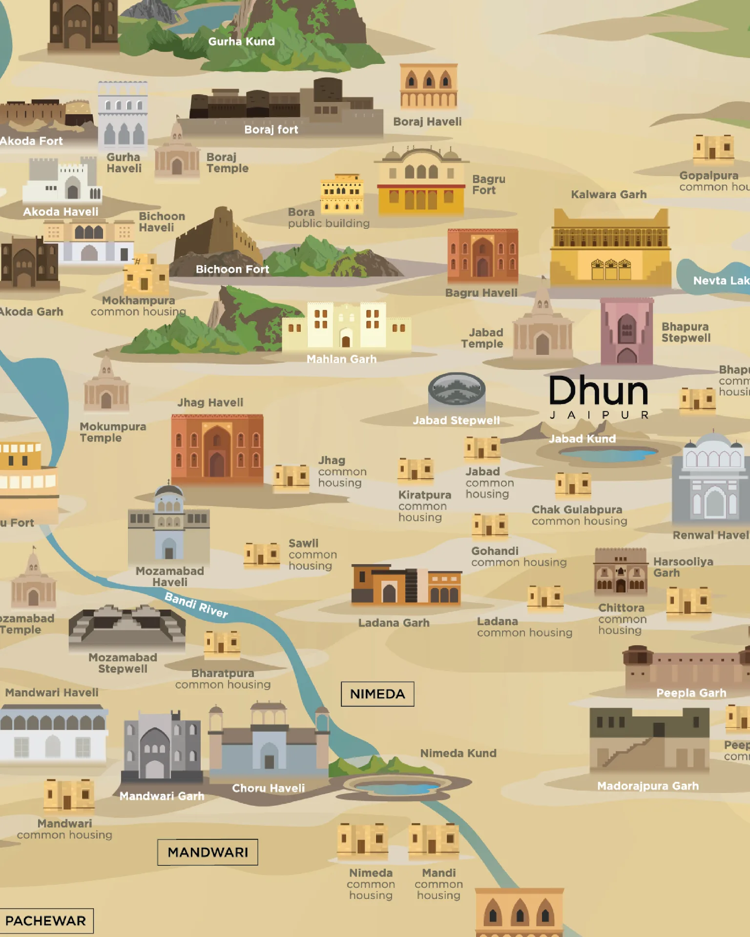 DHUN - Heritage structures map showing surrounding region