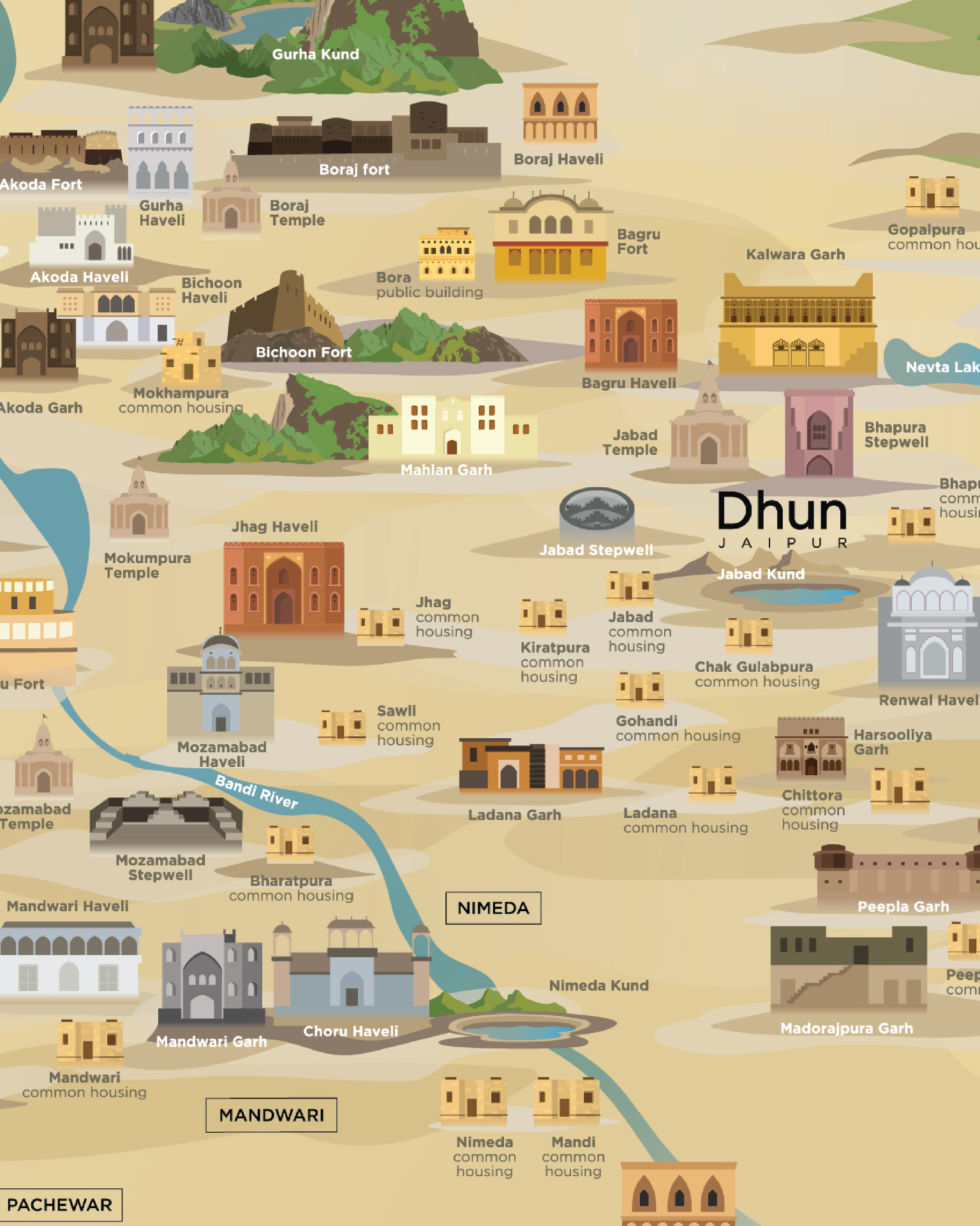 DHUN - Heritage structures map showing surrounding region
