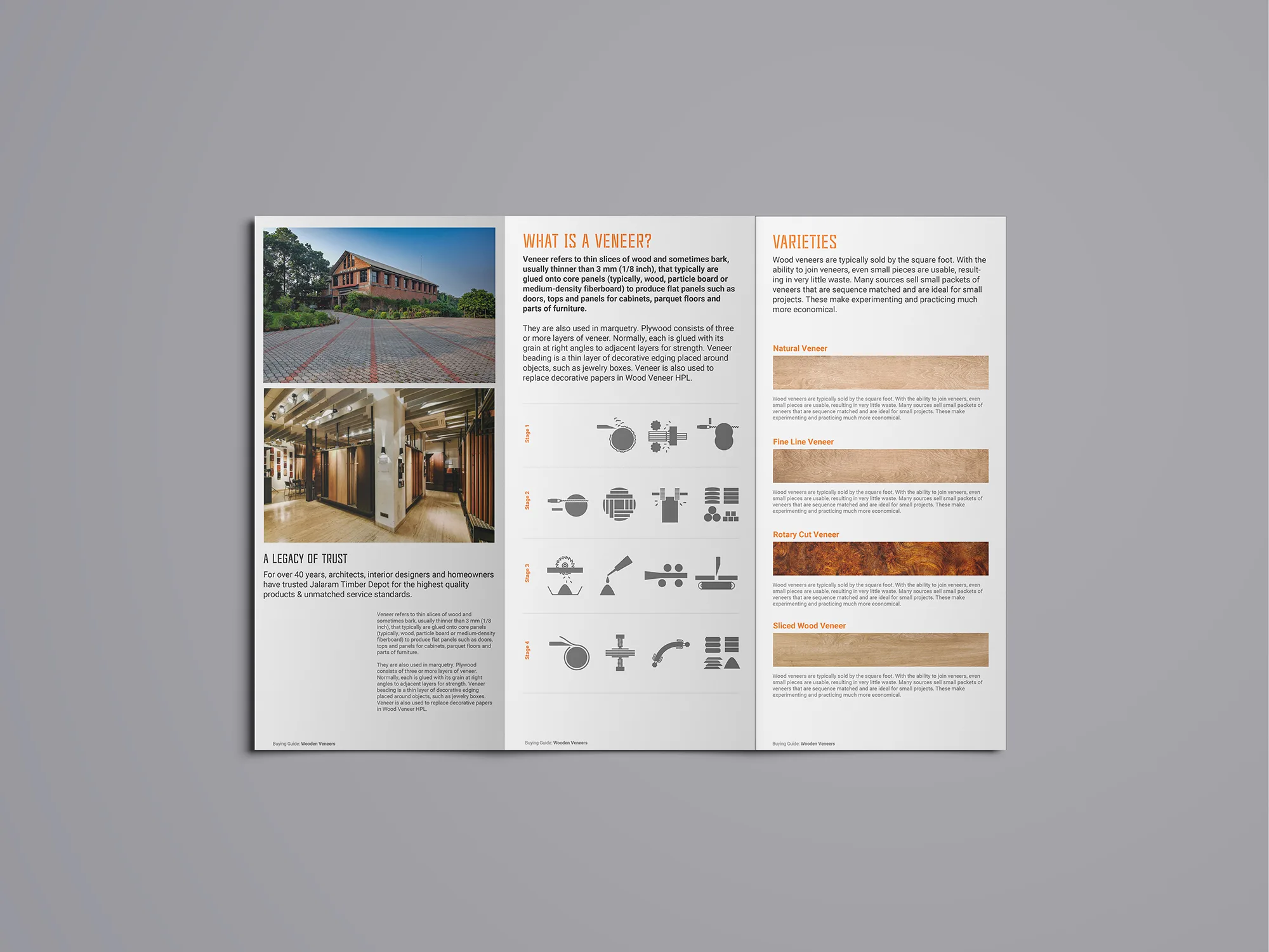 Jalaram Timber Depot - Veneer Varieties Guide